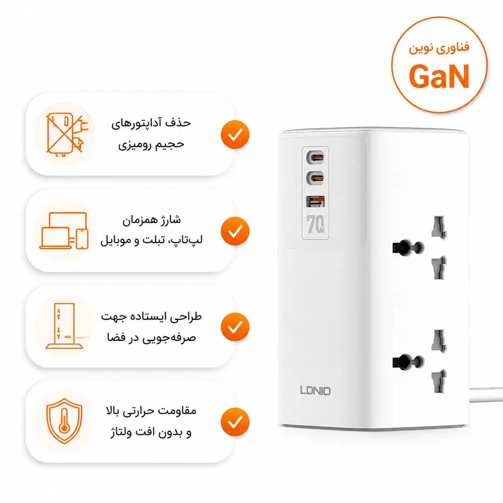 شارژر و چند راهی برق الدینیو فست شارژ مدل SC4383 — تصویر ۳
