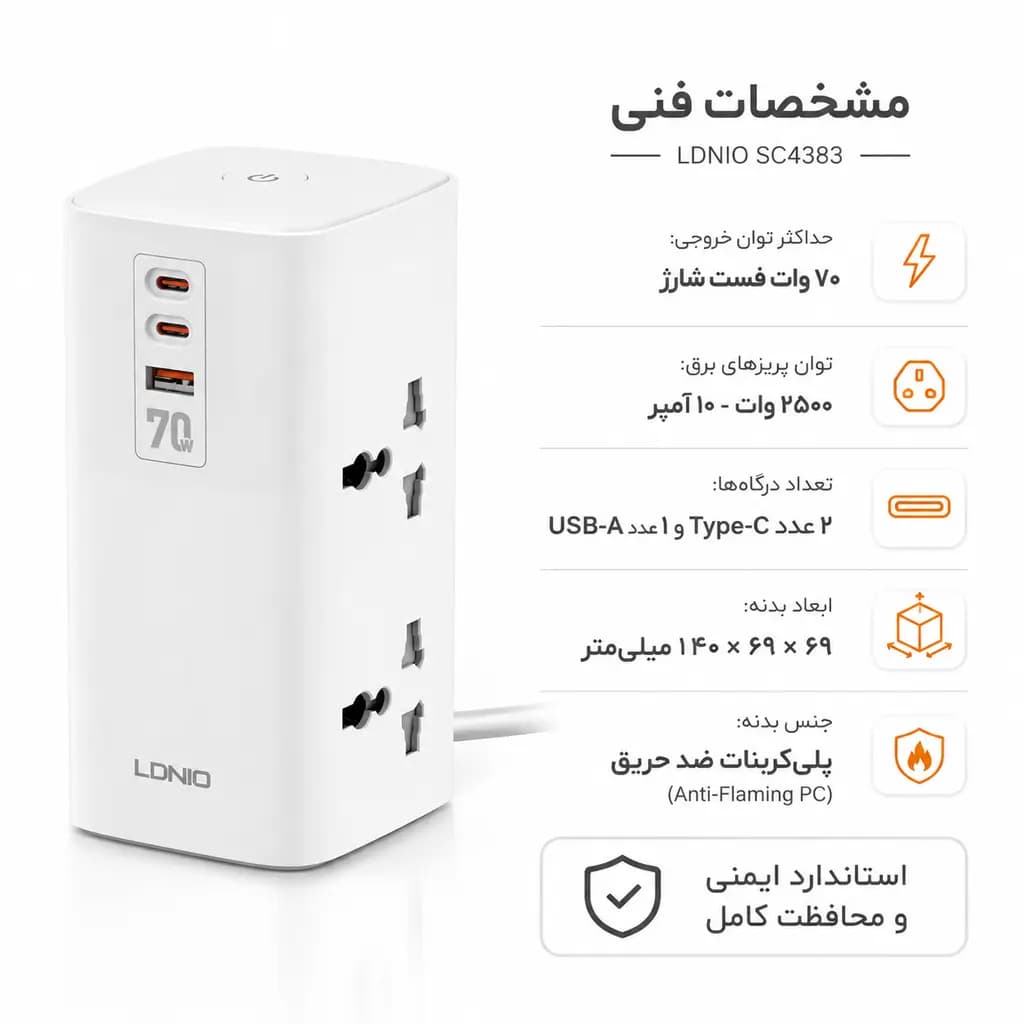 شارژر و چند راهی برق الدینیو فست شارژ مدل SC4383 — تصویر ۲