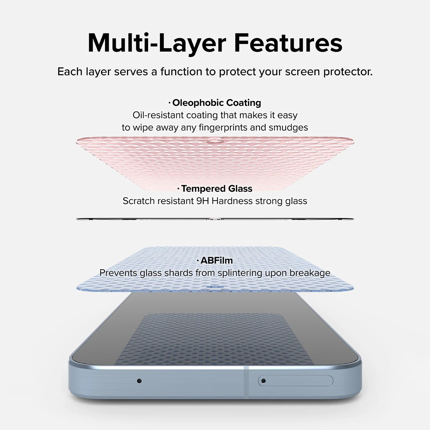 محافظ صفحه نمایش شیشه ای بادیگارد مدل Clear مناسب برای گوشی موبایل سامسونگGALAXY A36 / A56 — تصویر ۶