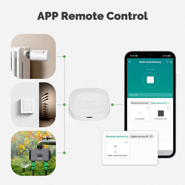 هاب مرکزی خانه هوشمند MOES (مدل‌های Zigbee، بلوتوث و Multi-mode) — تصویر ۲