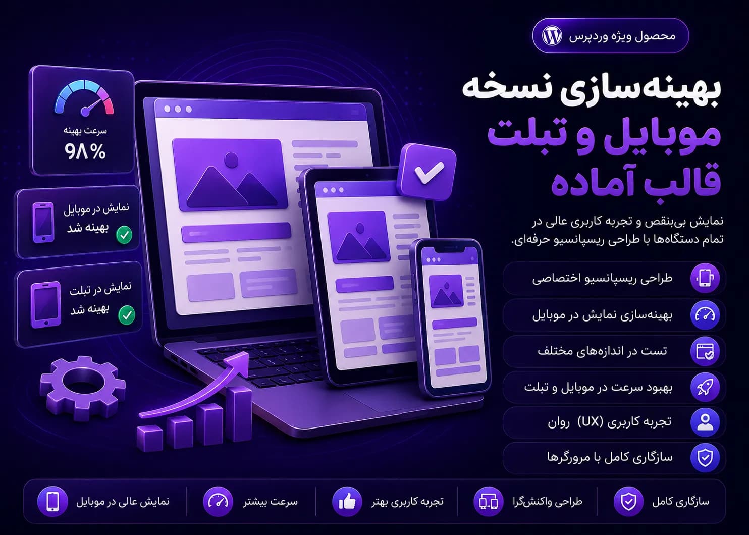 بهینه‌سازی نسخه موبایل و تبلت قالب آماده