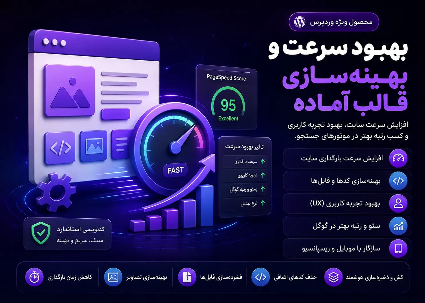 بهبود سرعت و بهینه‌سازی قالب آماده