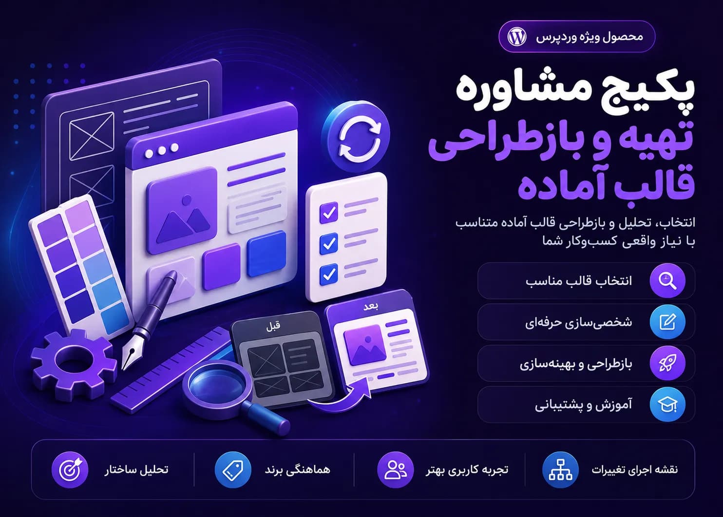 پکیج مشاوره تهیه و بازطراحی قالب آماده