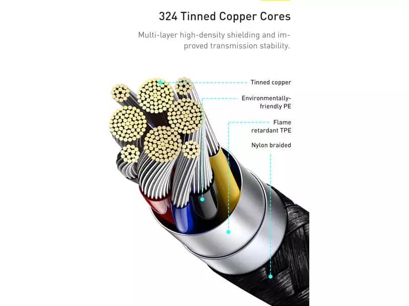 کابل type_c بیسوس Baseus Display Fast Charging Data Cable Type-C to Type-C 100W 1m CATSK-B01 — تصویر ۳