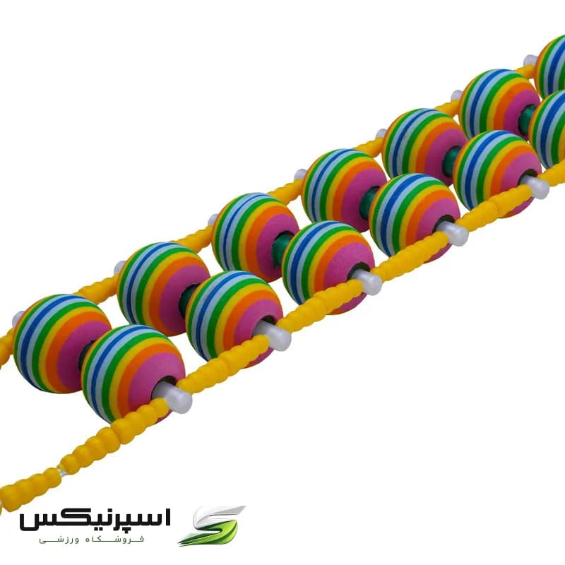 ماساژور کمر تن زیب مدل فومی — تصویر ۵