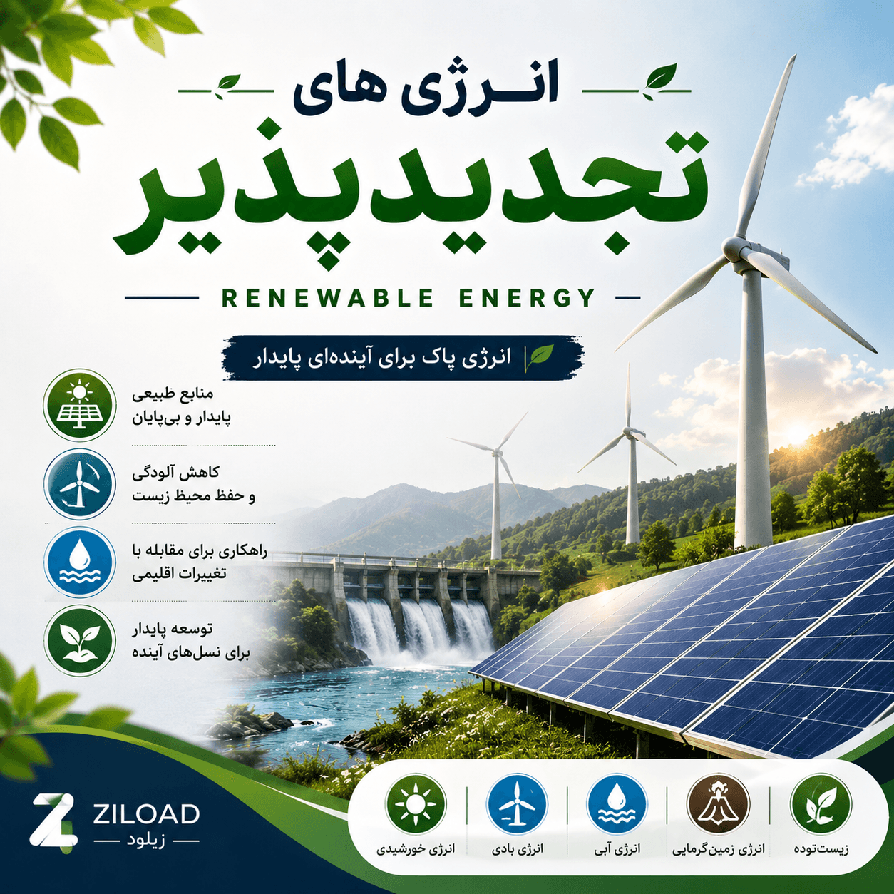 دانلود پاورپوینت انرژی‌های تجدیدپذیر (Renewable Energy)