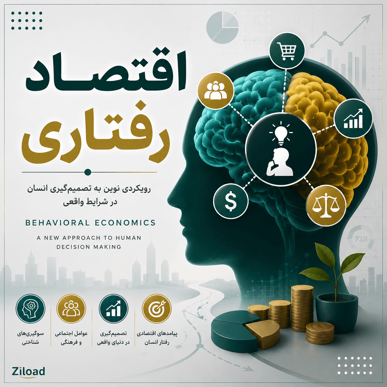 دانلود پاورپوینت اقتصاد رفتاری (Behavioral Economics)