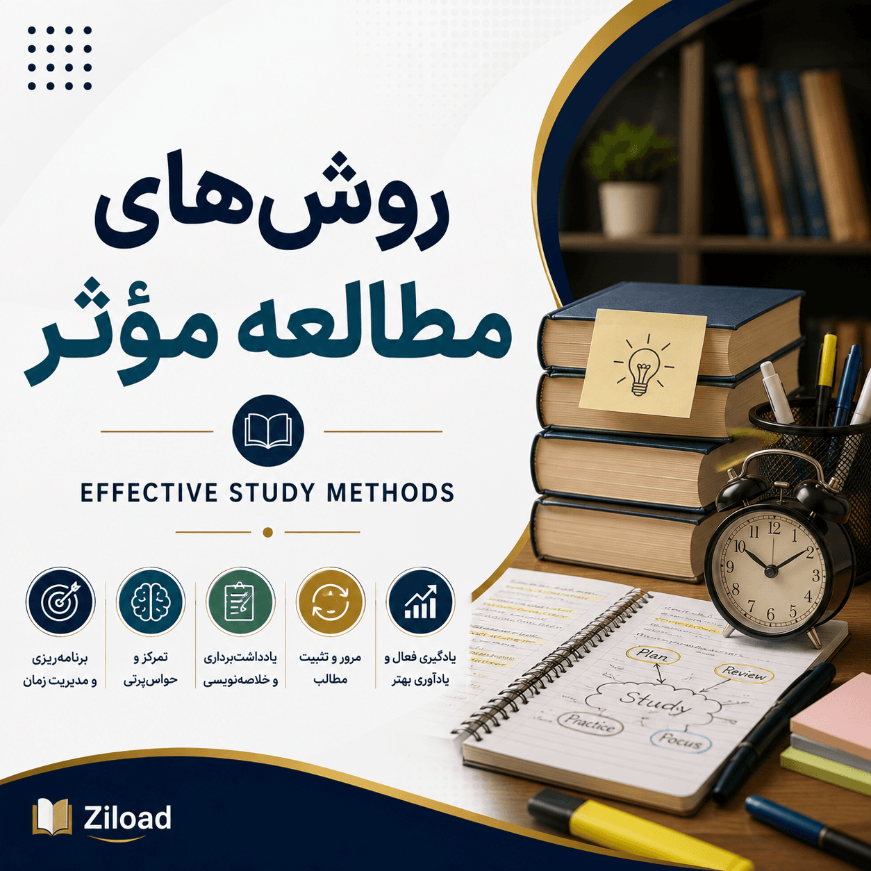 دانلود پاورپوینت روش‌های مطالعه مؤثر (Effective Study Methods)