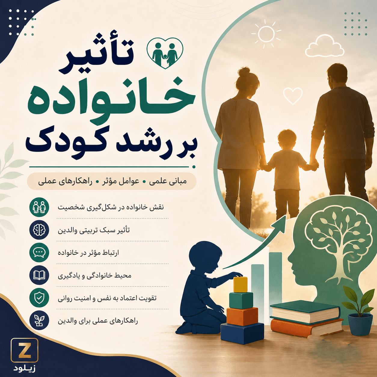 دانلود پاورپوینت تأثیر خانواده بر رشد کودک (The Impact of Family on Child Development)