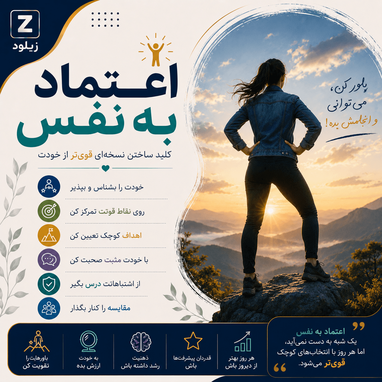 دانلود پاورپوینت اعتماد به نفس (Self-Confidence)