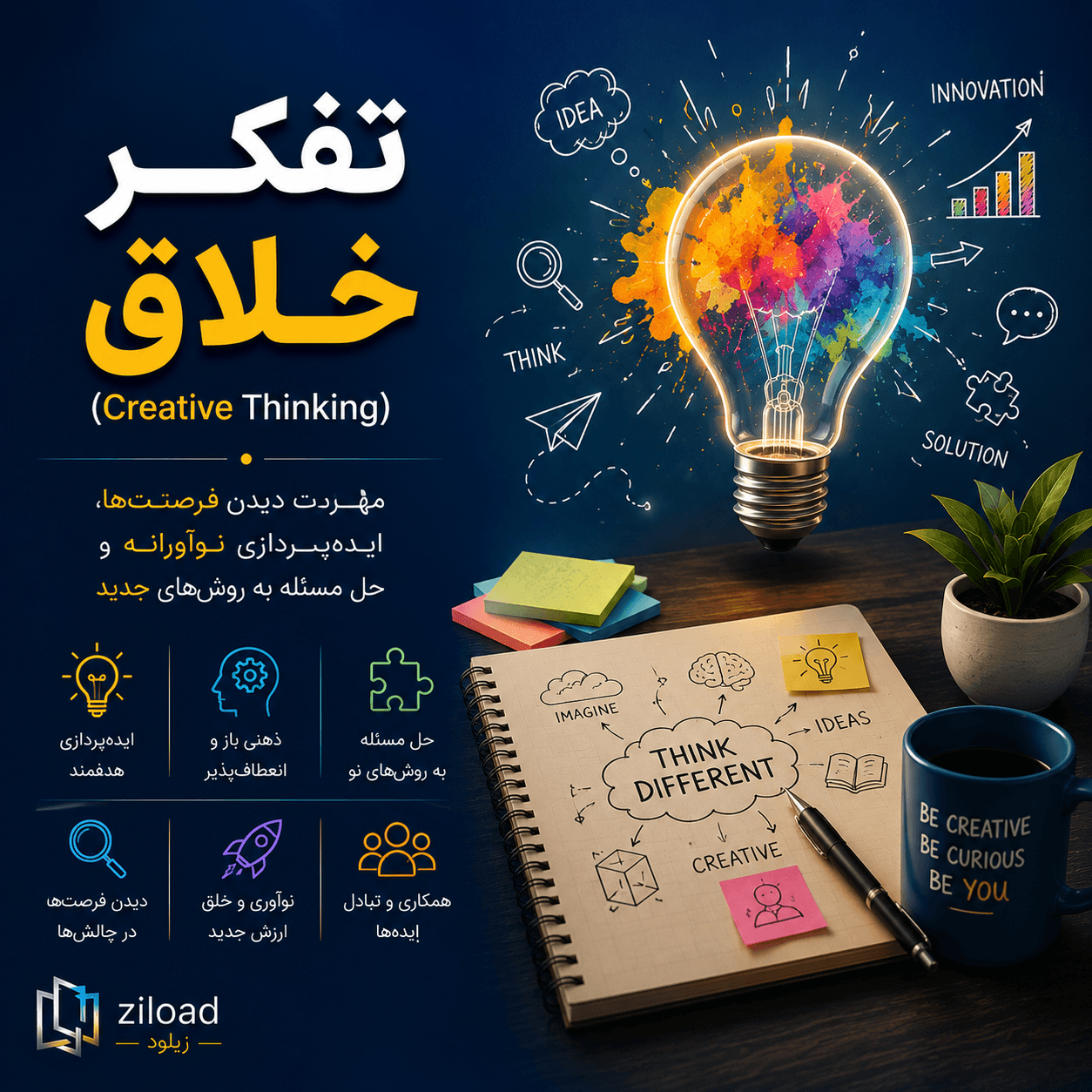 دانلود پاورپوینت تفکر خلاق (Creative Thinking)