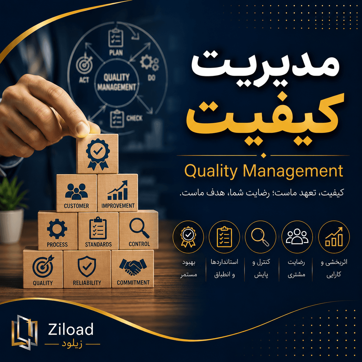 دانلود پاورپوینت مدیریت کیفیت (Quality Management)