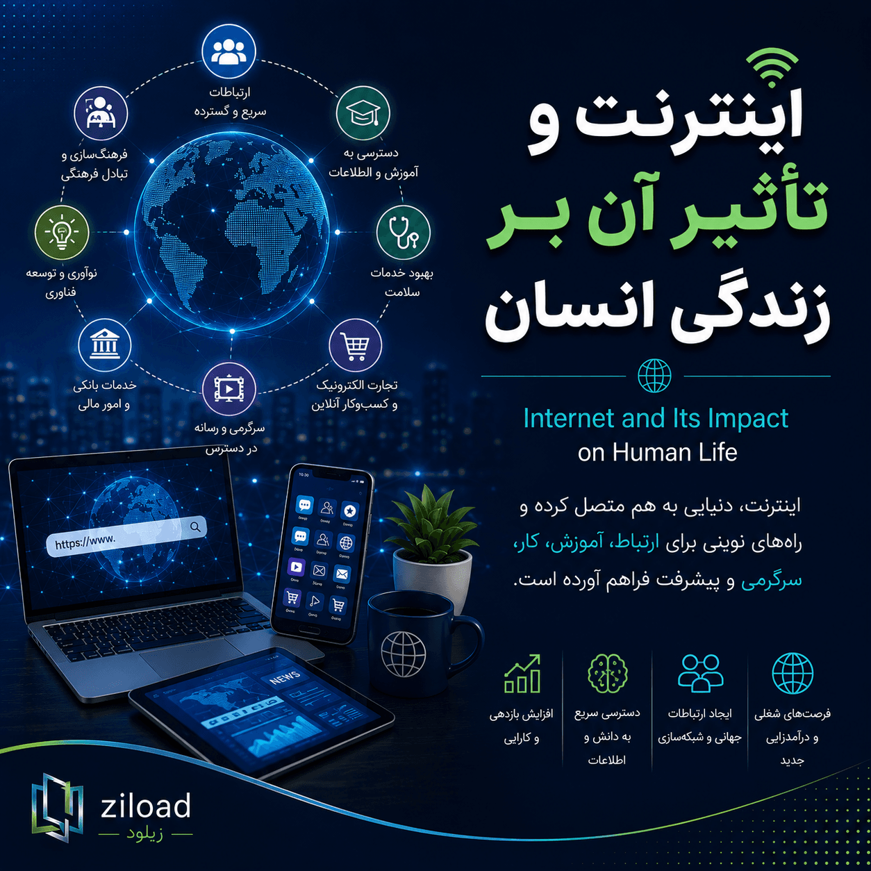 دانلود پاورپوینت اینترنت و تأثیر آن بر زندگی انسان (The Internet and Its Impact on Human Life)