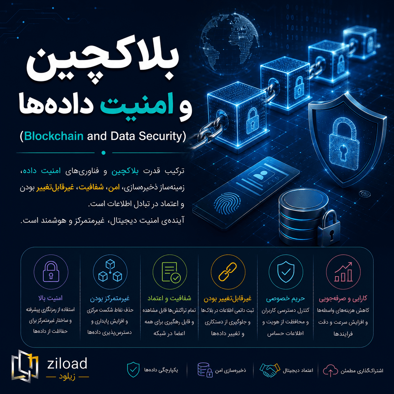 دانلود پاورپوینت بلاکچین و امنیت داده‌ها (Blockchain and Data Security)
