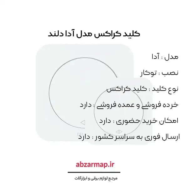 کلید کراکس مدل آدا دلند — تصویر ۳