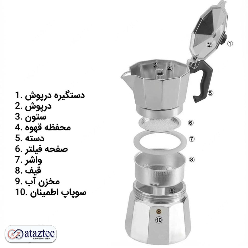 موکاپات 3 کاپ کلاسیک آلومینیومی — تصویر ۲