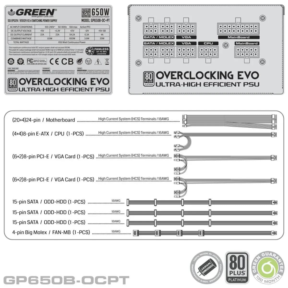 پاور کامپیوتر 650 وات گرین Green GP650B-OCPT 80 Plus Platinum — تصویر ۵