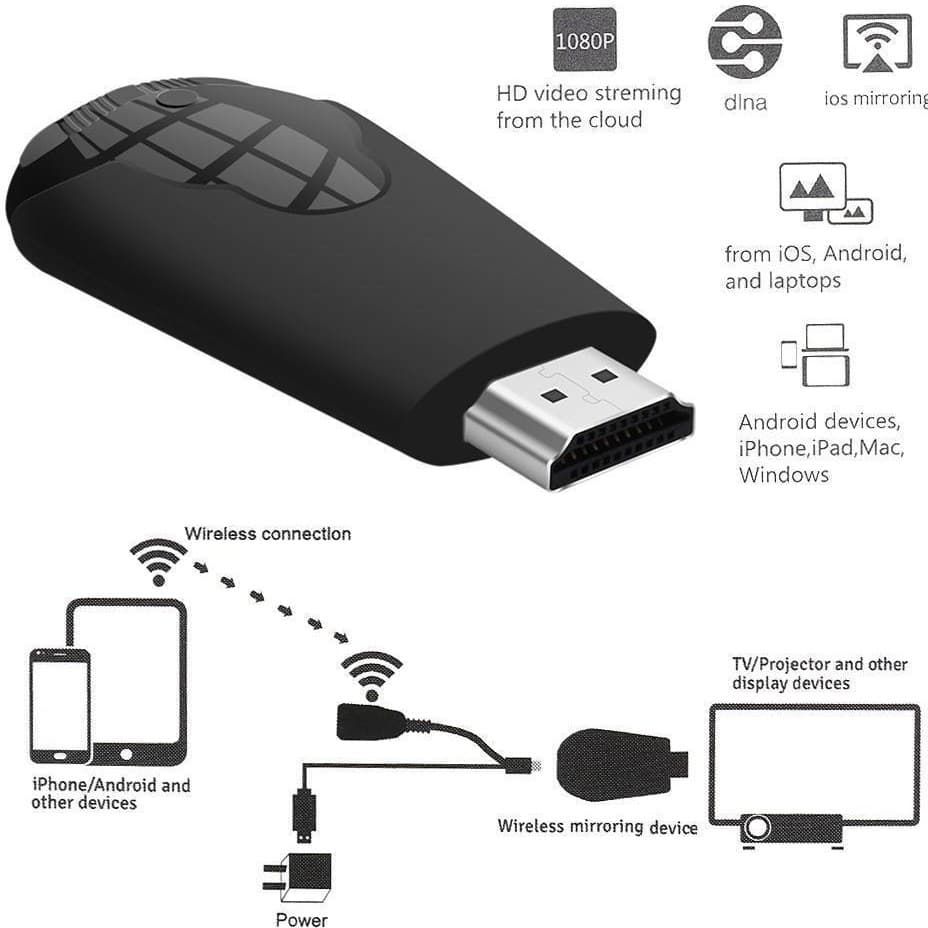 دانگل HDMI میراسکرین مدل K4 — تصویر ۳
