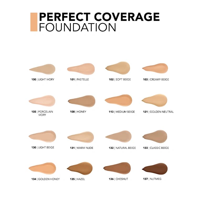 کرم پودر Flormar مدل Perfect Coverage حجم 50 میلی لیتر — تصویر ۷