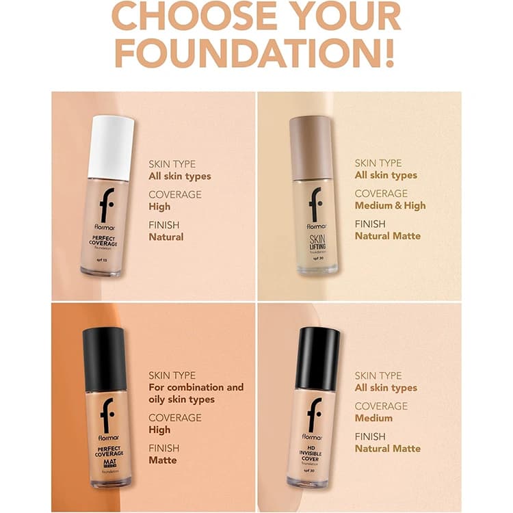 کرم پودر Flormar مدل Perfect Coverage حجم 50 میلی لیتر — تصویر ۴