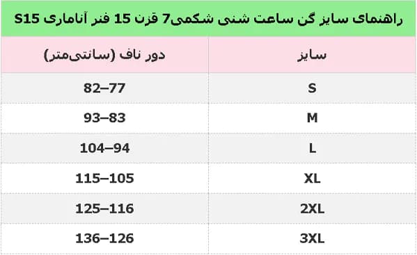 گن ساعت شنی شکمی 7 قزن 15 فنر آناماری کلمبیا S15 — تصویر ۳