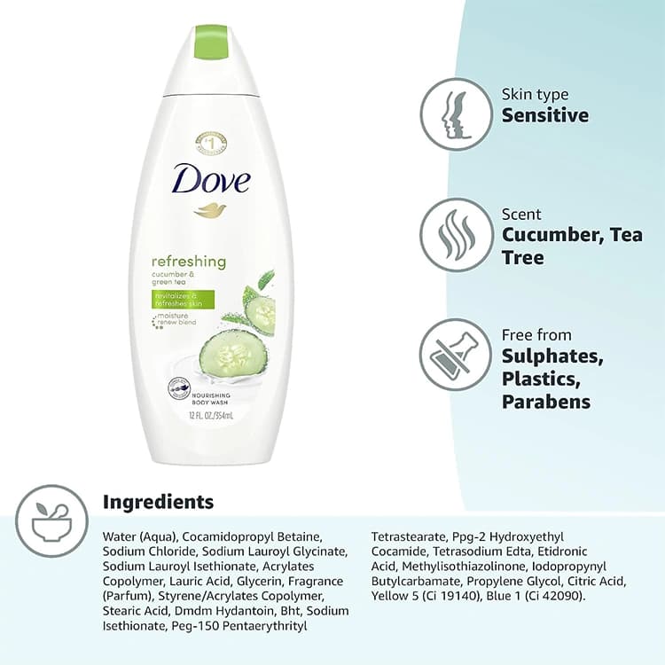 شامپو بدن Dove مدل Refreshing حجم 500 میلی لیتر — تصویر ۶