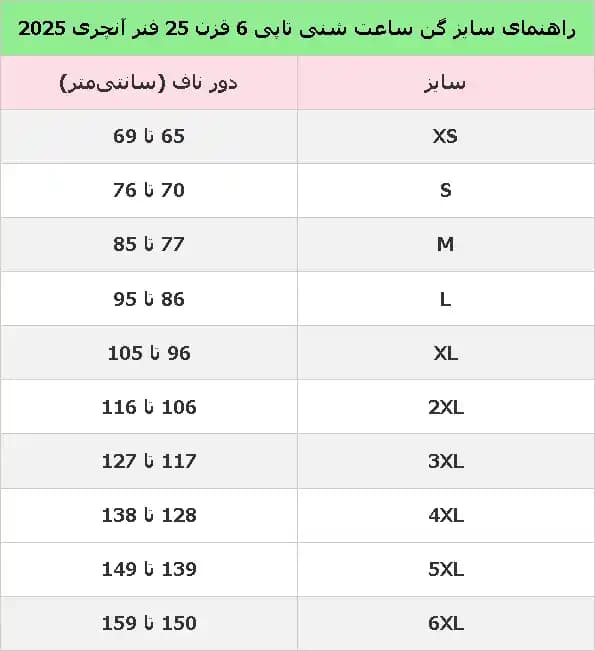 گن ساعت شنی تاپی 6 قزن 25 فنر آنچری 2025 — تصویر ۳
