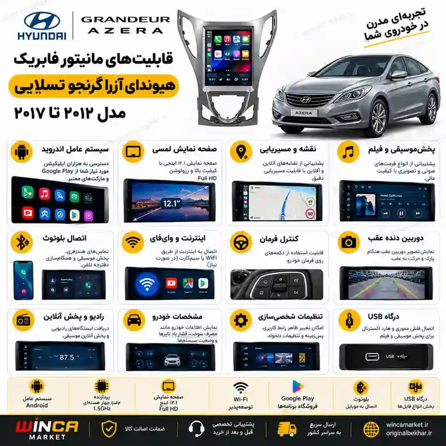 مانیتور فابریک هیوندای آزرا گرنجور تسلایی — تصویر ۴
