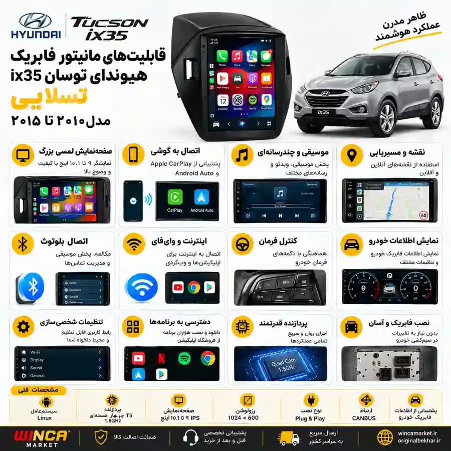 مانیتور فابریک هیوندای توسان ix35 تسلایی مدل ۲۰۱۰ تا ۲۰۱۵ — تصویر ۴