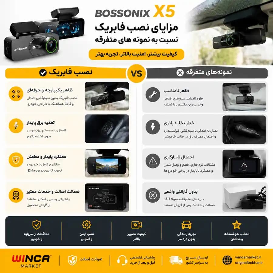 دوربین ثبت وقایع بوسونیکس مدل X5 + نمایشگر و وای فای — تصویر ۴