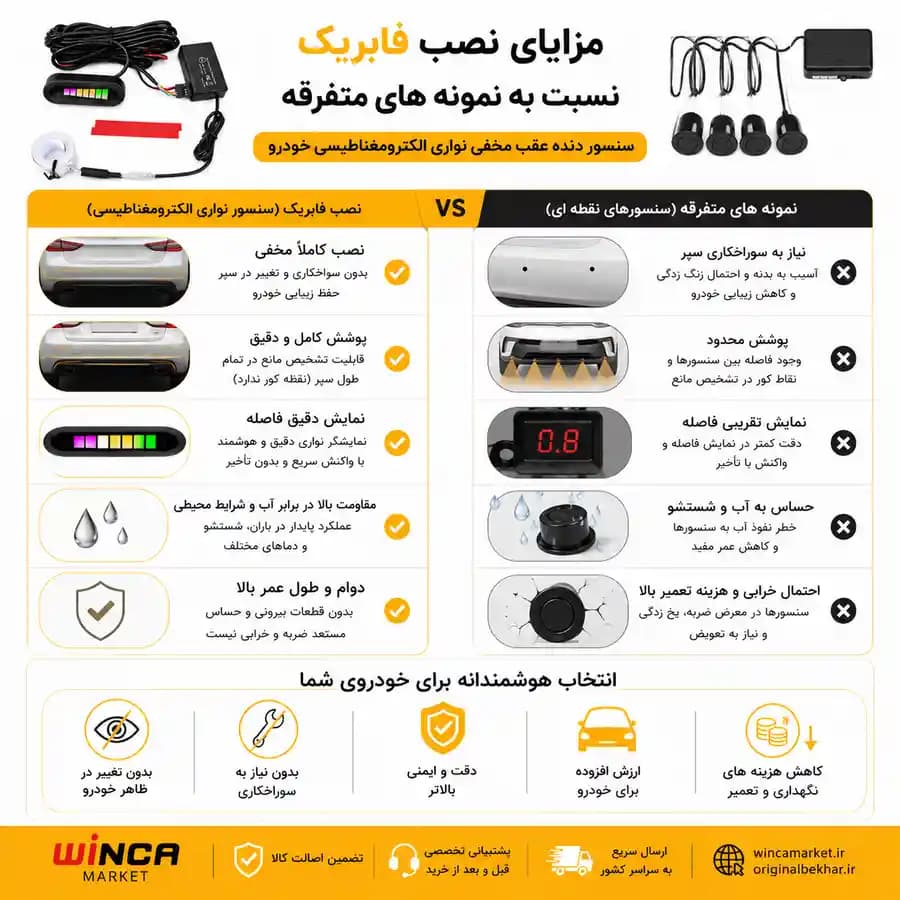 سنسور دنده عقب مخفی نواری الکترومغناطیسی خودرو — تصویر ۴