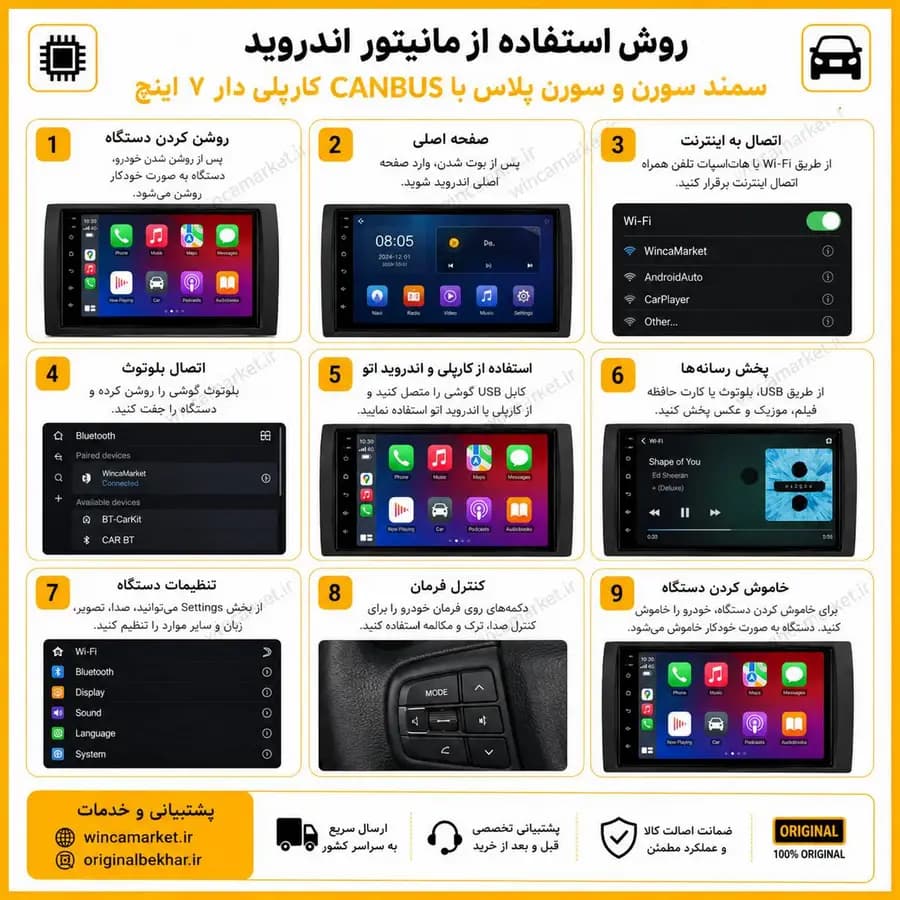 مانیتور اندروید سمند سورن و سورن پلاس (با کن باس) ۲/۳۲ کارپلی دار ۷ اینچ — تصویر ۳