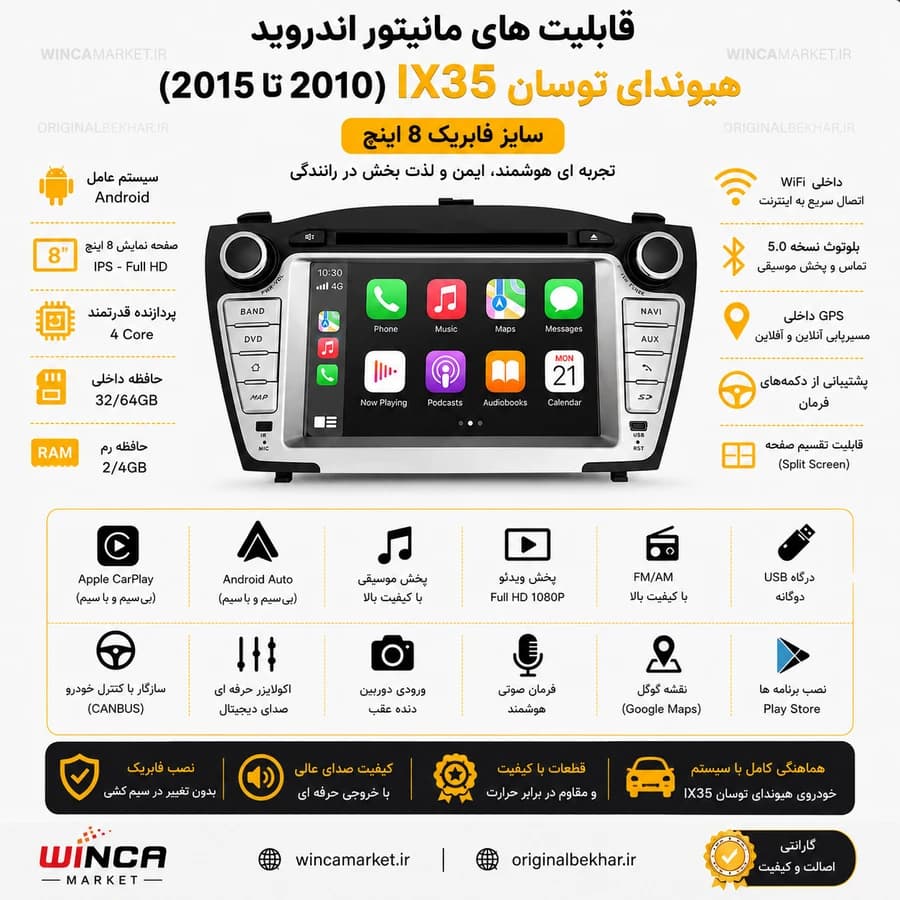 مانیتور اندروید هیوندای توسان IX35 (۲۰۱۰ تا ۲۰۱۵) سایز فابریک ۸ اینچ — تصویر ۲