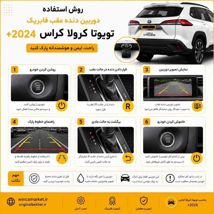 دوربین دنده عقب فابریک تویوتا کرولا کراس ۲۰۲۴ به بالا — تصویر ۴