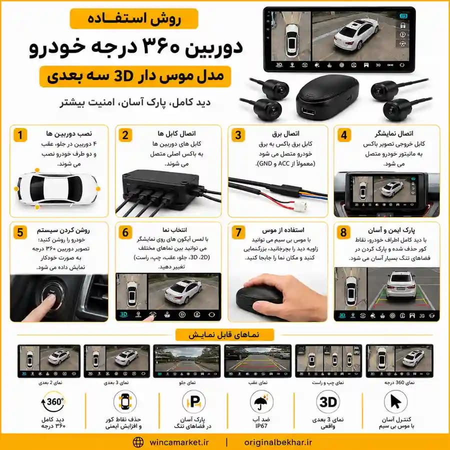 دوربین ۳۶۰ درجه خودرو برند وینکا مدل موس دار 3D سه بعدی PRO — تصویر ۲