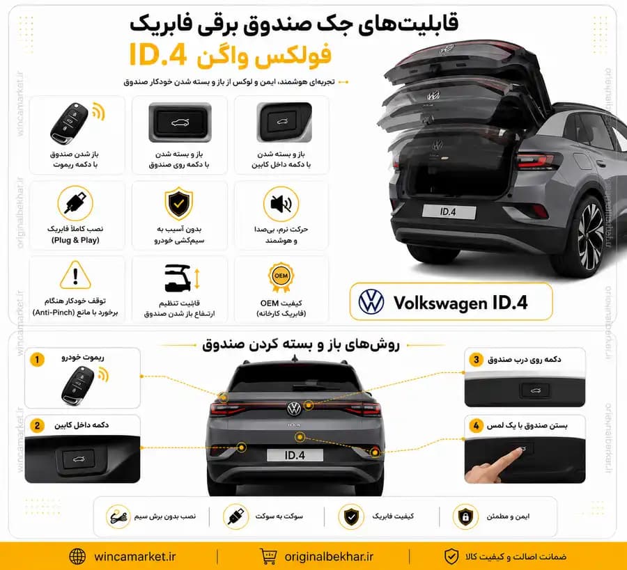 جک صندوق برقی فابریک فولکس واگن ID4 — تصویر ۲