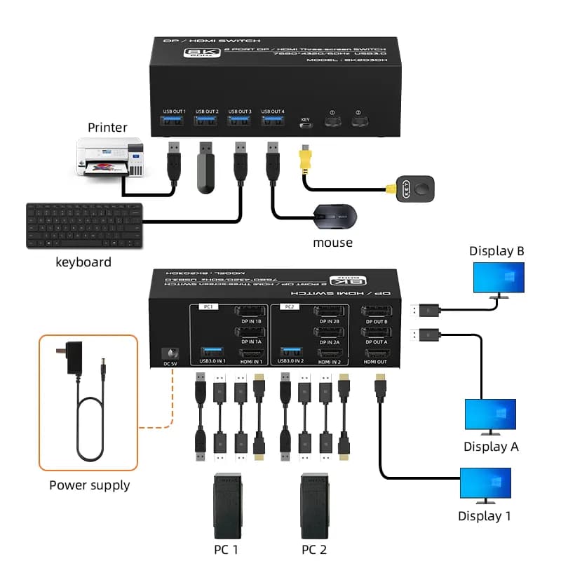 سوییچ KVM دو پورت 8K مدل FJ-8K202DH (ورودی HDMI و DP) مخصوص دو مانیتور همزمان — تصویر ۵