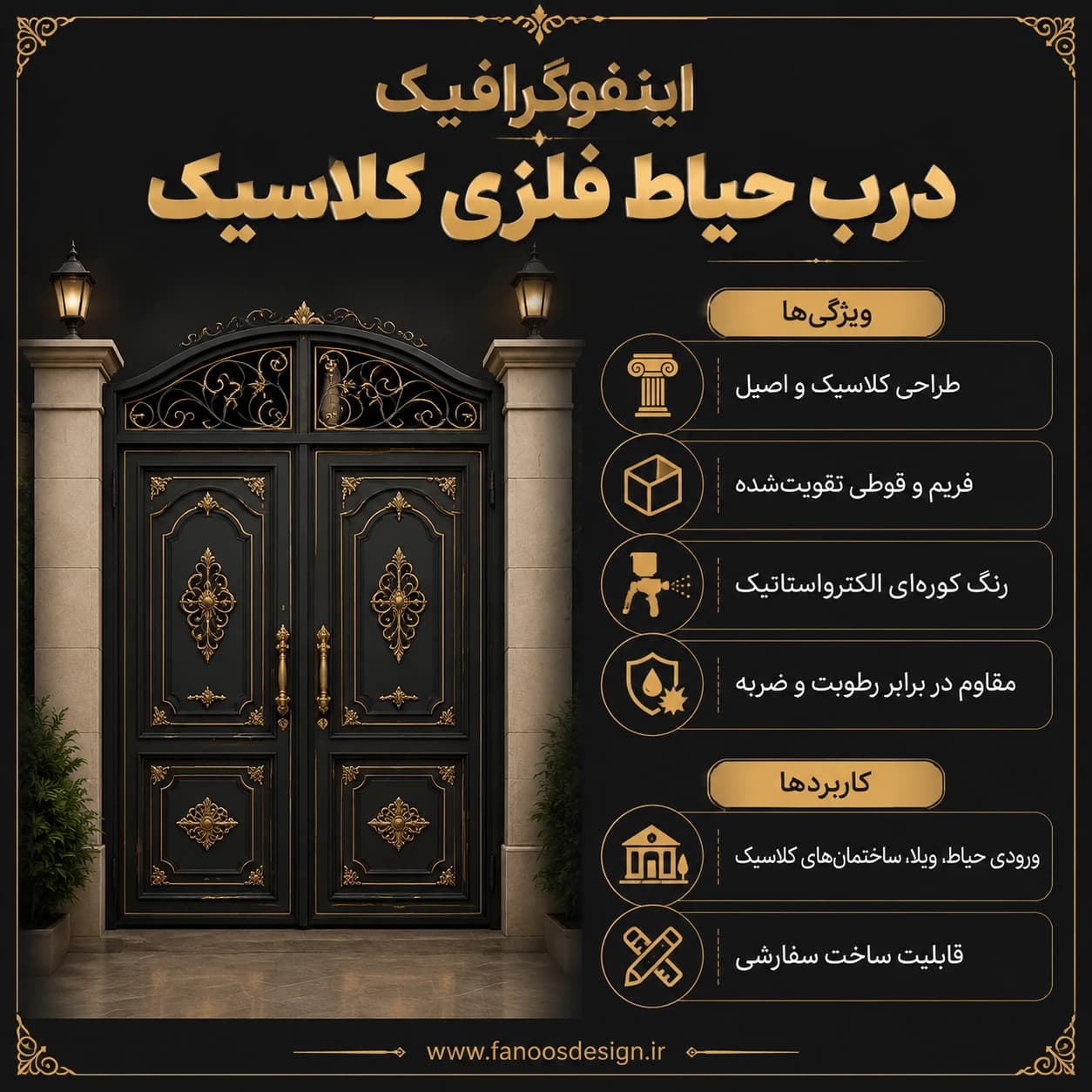 درب حیاط فلزی کلاسیک – کد 30190 — تصویر ۲