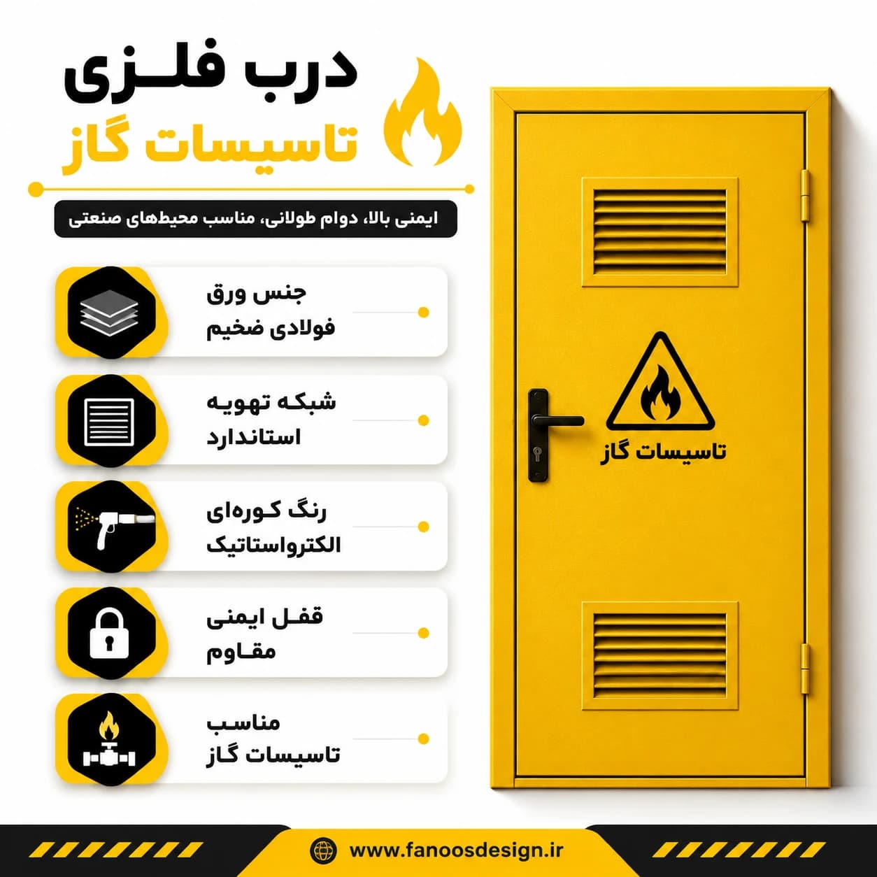 درب فلزی تاسیسات گاز کد 30700 — تصویر ۲