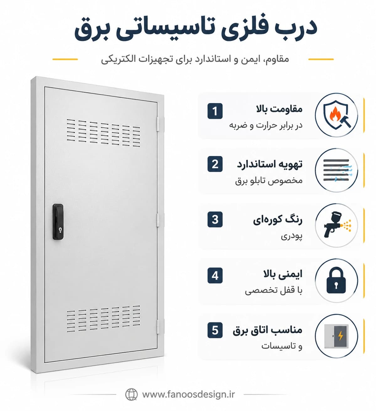 درب فلزی تاسیساتی برق کد 30699 — تصویر ۲