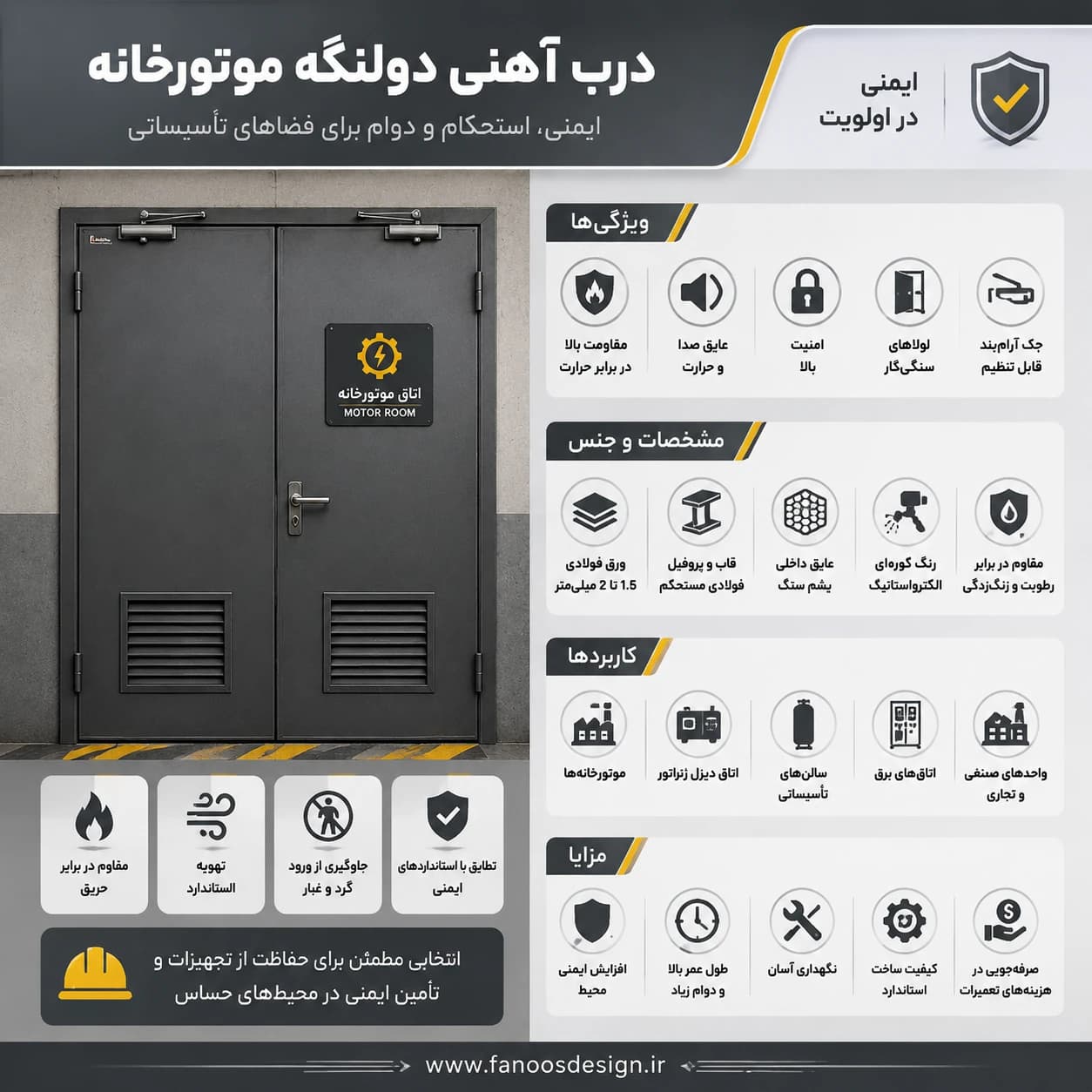 درب آهنی موتورخانه دولنگه مقاوم کد 30697 — تصویر ۲