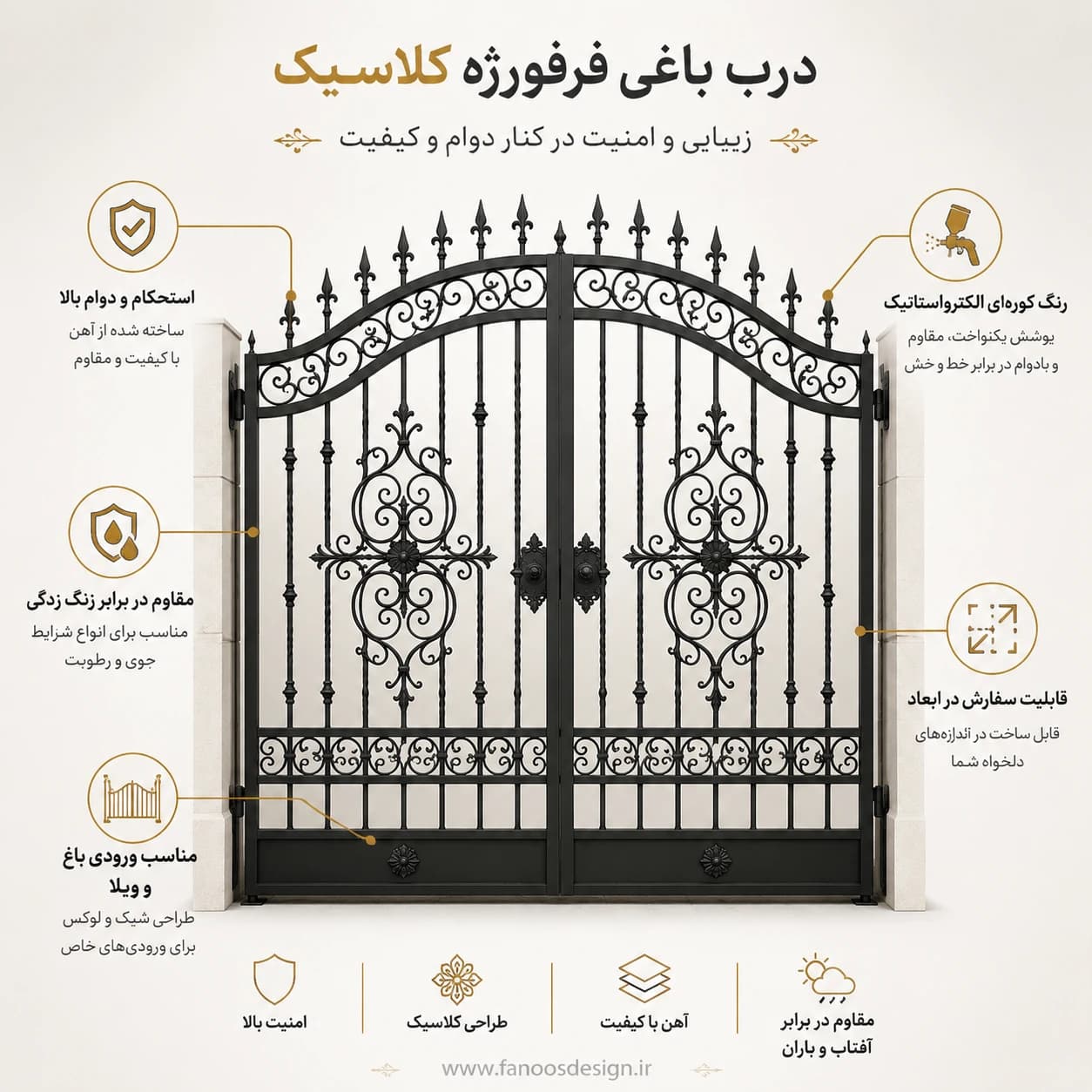 درب آهنی باغی کلاسیک کد 40043 — تصویر ۲