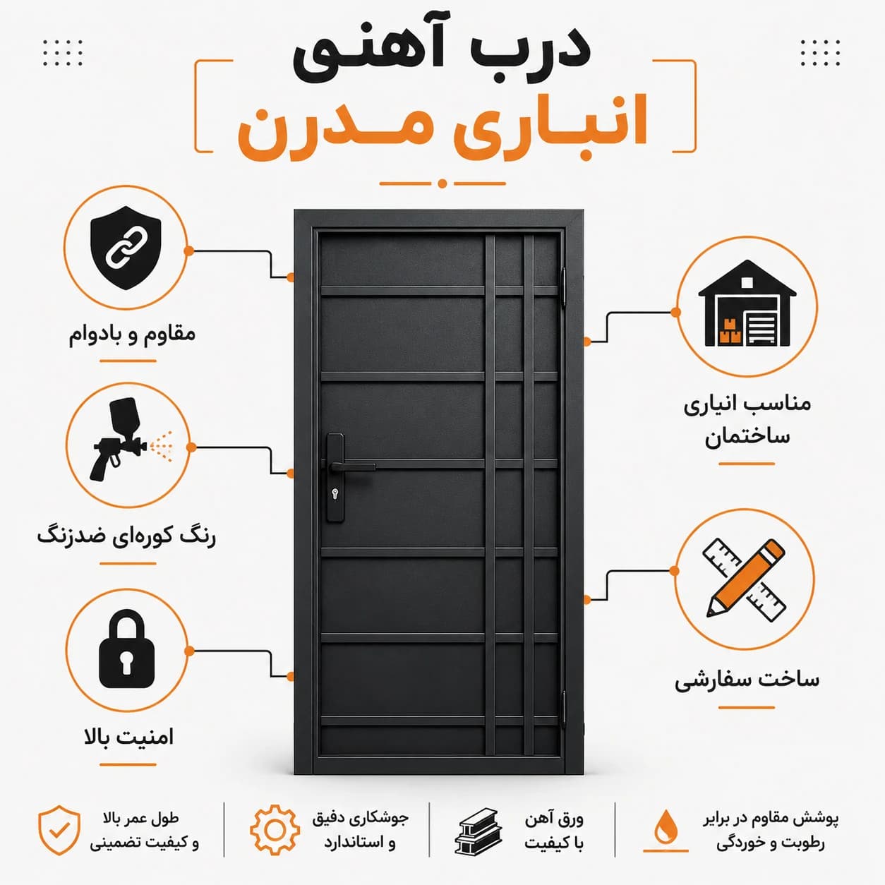درب آهنی انباری مدرن کد 30179 — تصویر ۲