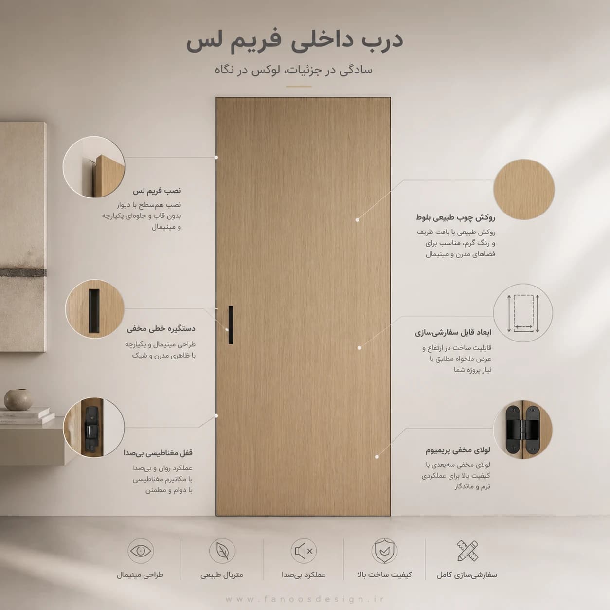 درب فریم‌لس چوبی بلوط روشن | درب مینیمال مدرن بدون قاب — تصویر ۲