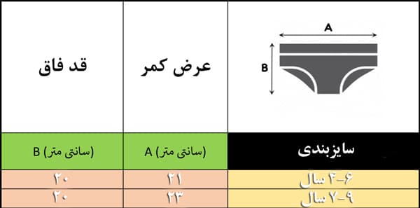 شورت دخترانه اسلیپ طرح یونی کورن زرد کد ZP149.2 — تصویر ۶