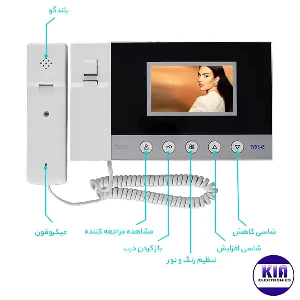 پکیج آیفون تصویری کارتی تابا 4 واحدی مدل 43-5 — تصویر ۳