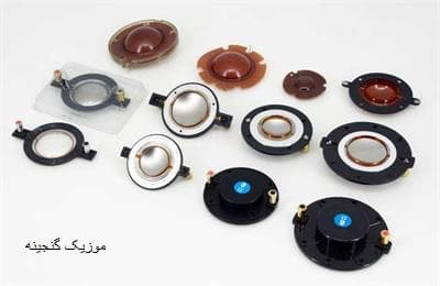 پرده تیوتر (دیافراگم) سایز “2 Twitter
