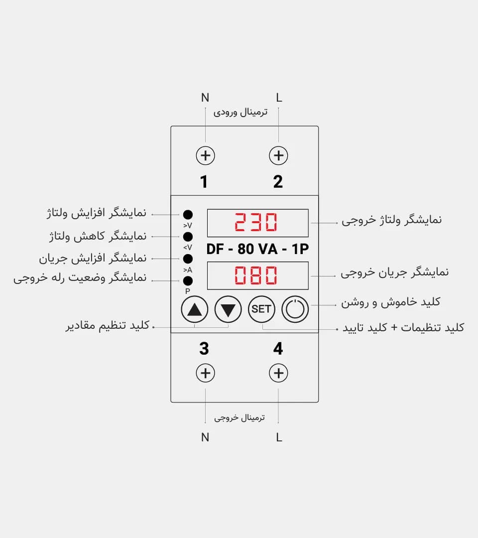 محافظ ولتاژ تک فاز 63 آمپر دیپ فیوژن — تصویر ۲