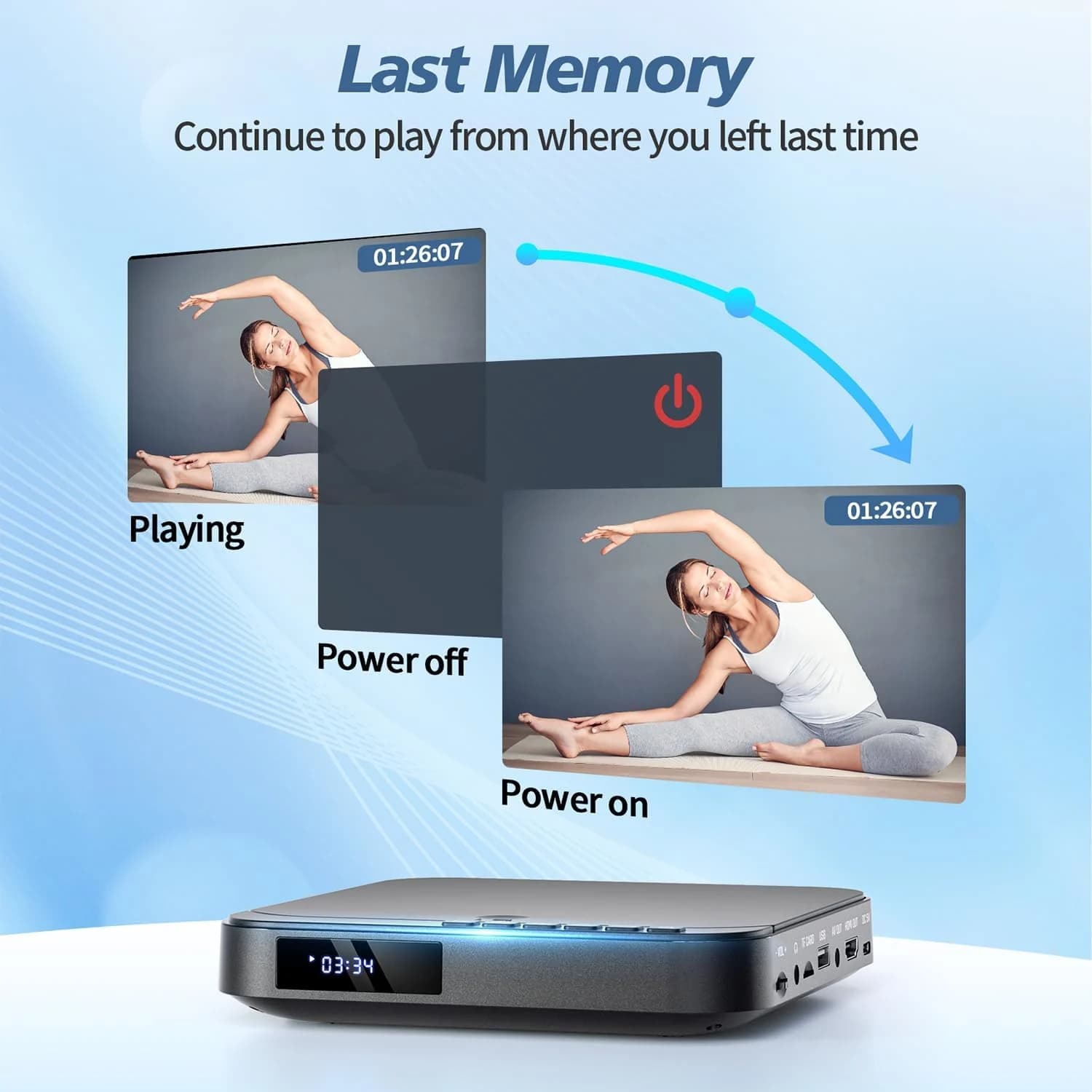 دی‌وی‌دی کوچک با خروجی HDMI Full HD 1080P برند Desobry مدل MD115B — تصویر ۵