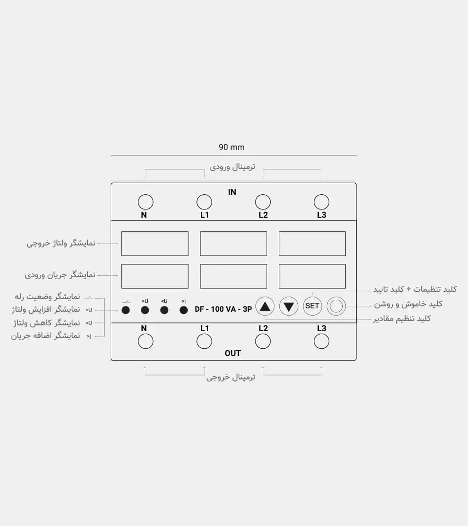 محافظ ولتاژ جریان سه فاز 100 آمپر دیپ فیوژن — تصویر ۴